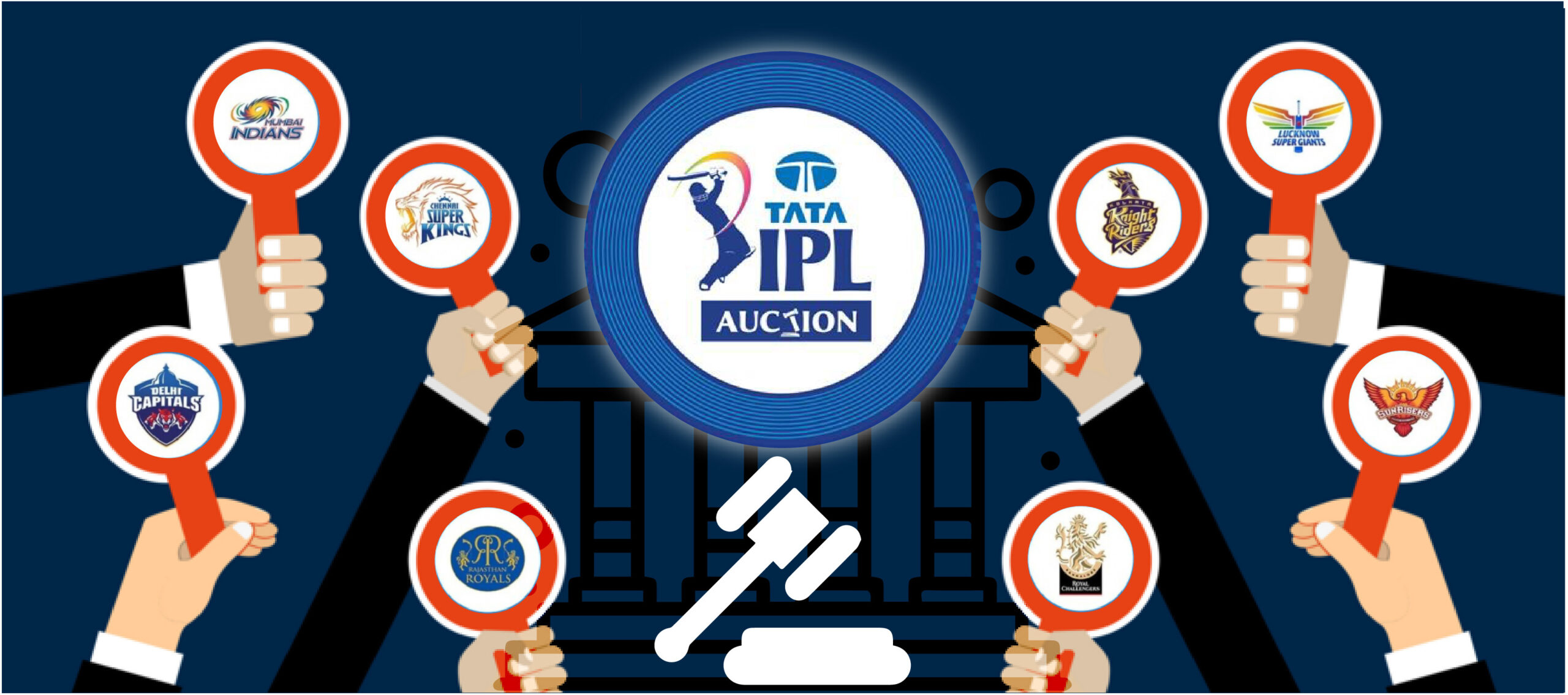 IPL Auction 2023 Started When and Where to Watch, Who May Has the