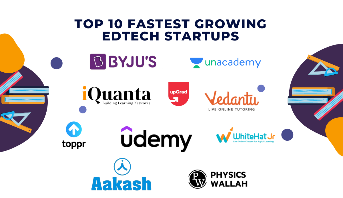 Top 10 Fastest Growing Edtech Startups in India 2023 that have
